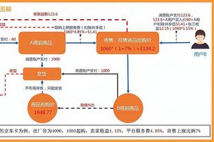 manbetx在线体育截图4